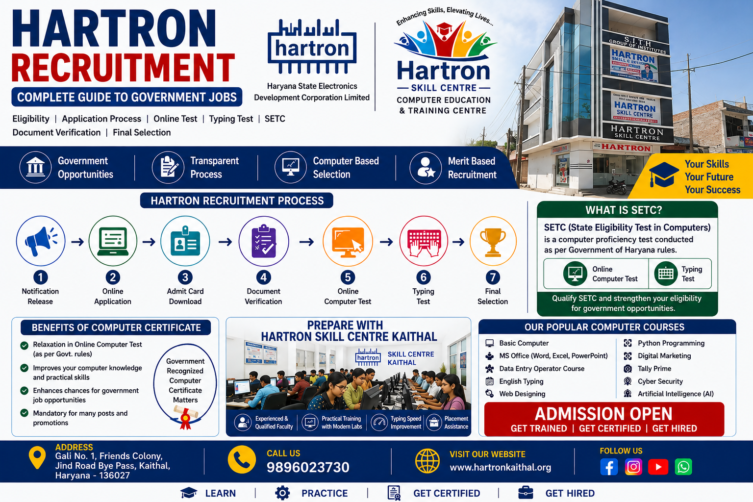 HARTRON Recruitment: Complete Guide to Government Jobs Through HARTRON | Eligibility, Selection Process, SETC & Computer Certificate